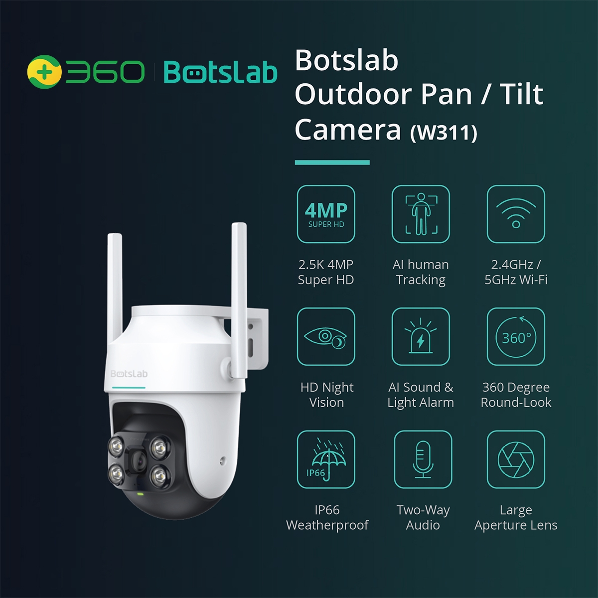 360 - W311 Outdoor Camera Dual 戶外型防水防暴攝影機